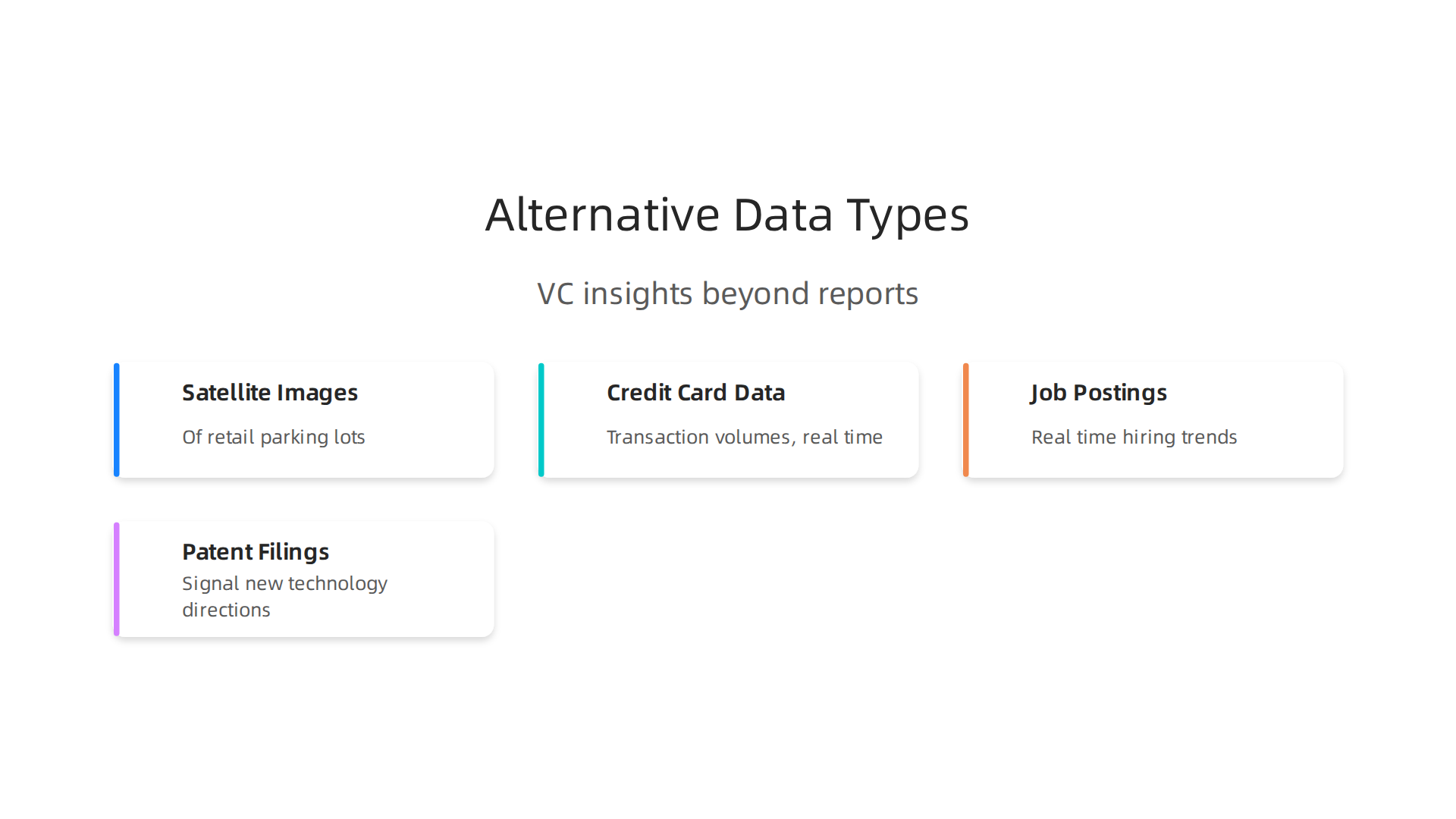 Alternative data sources offer venture capitalists deeper insights beyond conventional financial reports for startup evaluation.