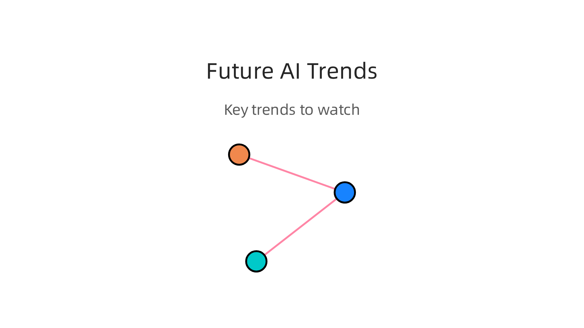 An infographic highlighting the significant future developments in generative AI, including specialization and regulation.