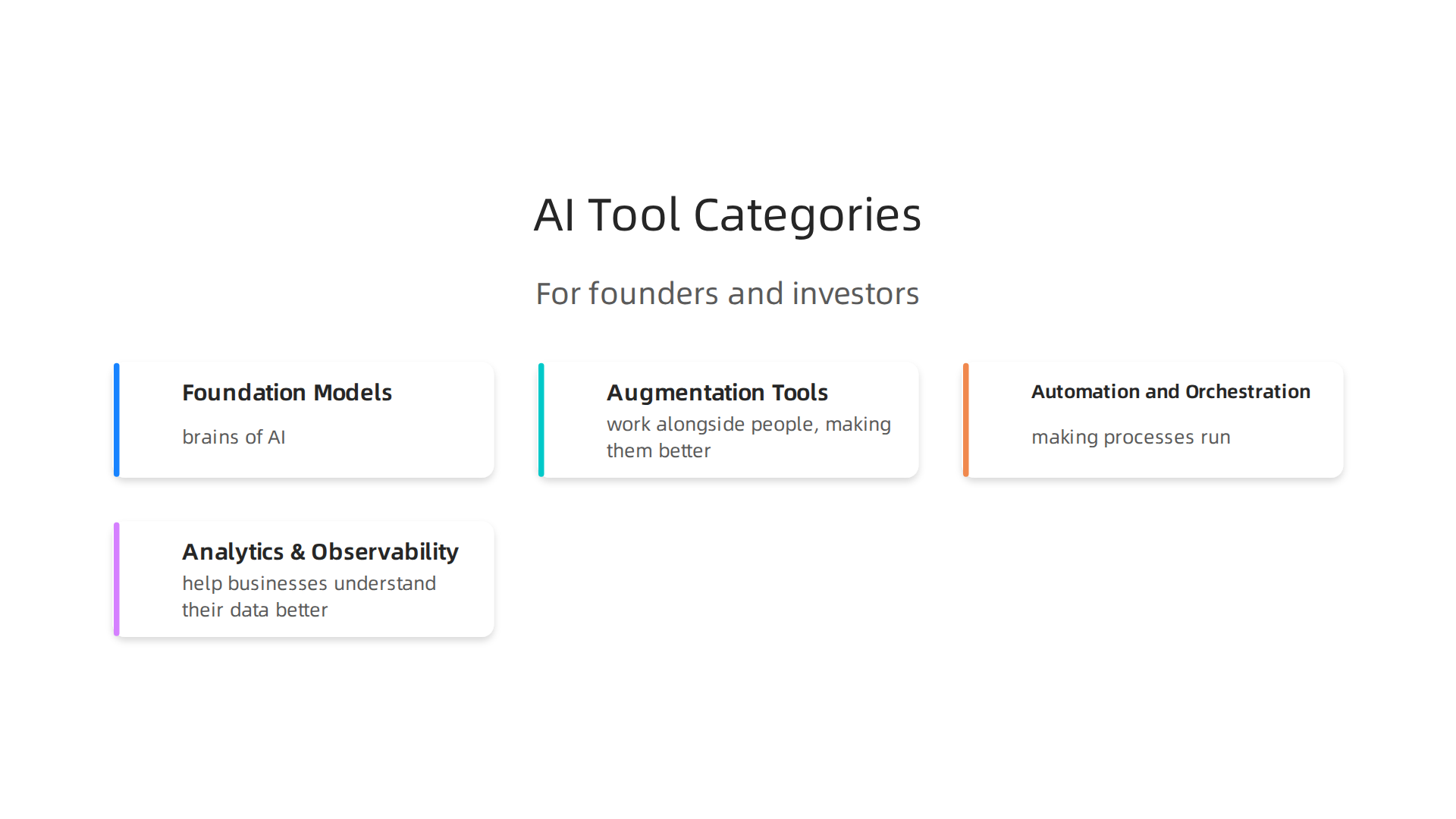 Understand the primary types of AI tools and their applications for startups.
