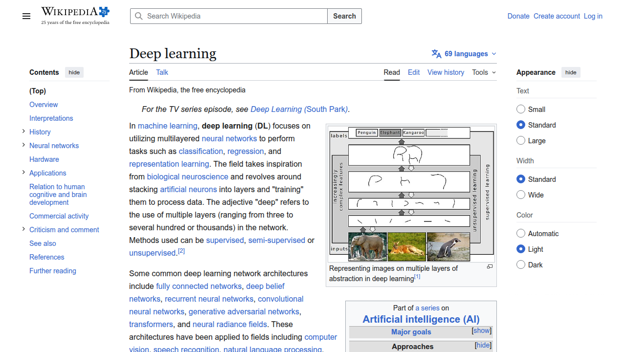 The Wikipedia page providing a historical overview and timeline of deep learning advancements.