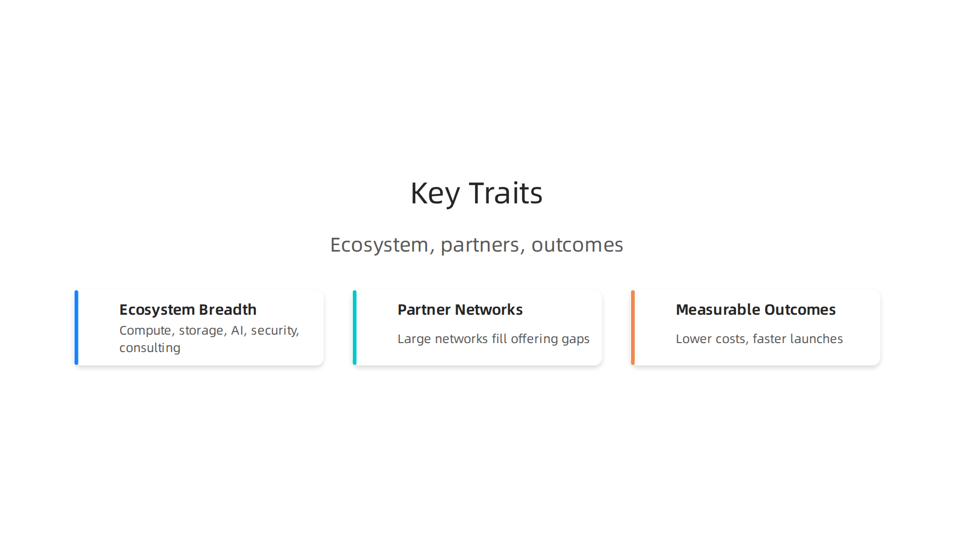 Successful digital transformation companies are defined by their broad ecosystem, strong partner networks, and clear client outcomes.