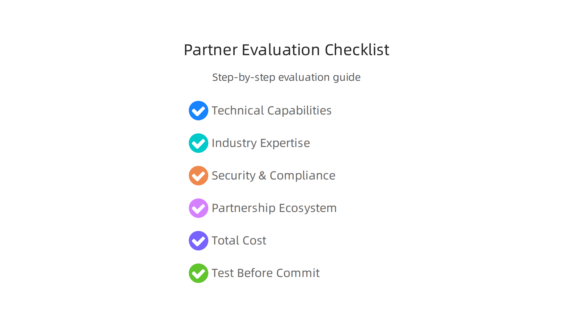 A step-by-step guide to evaluating and selecting the right digital transformation partner for your business needs.