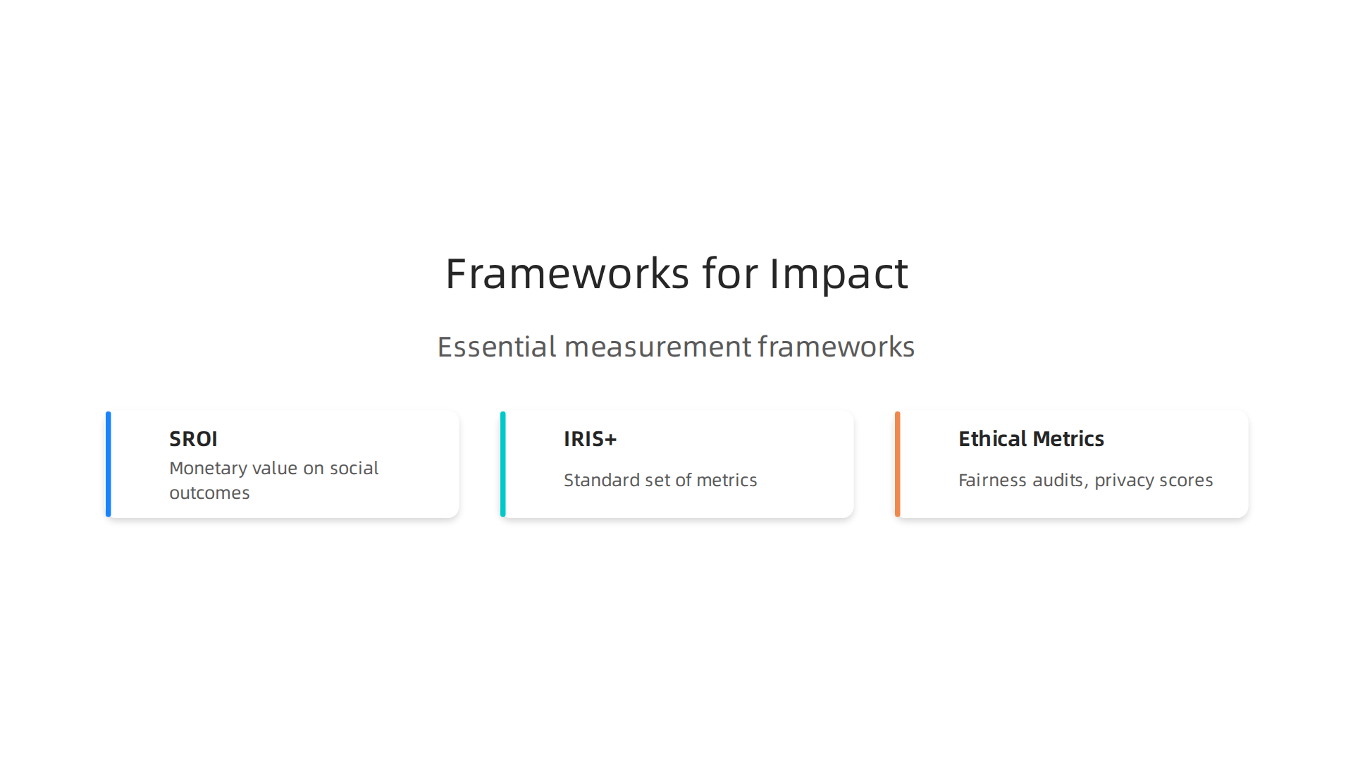 Essential frameworks and metrics for evaluating the true social impact of tech projects.