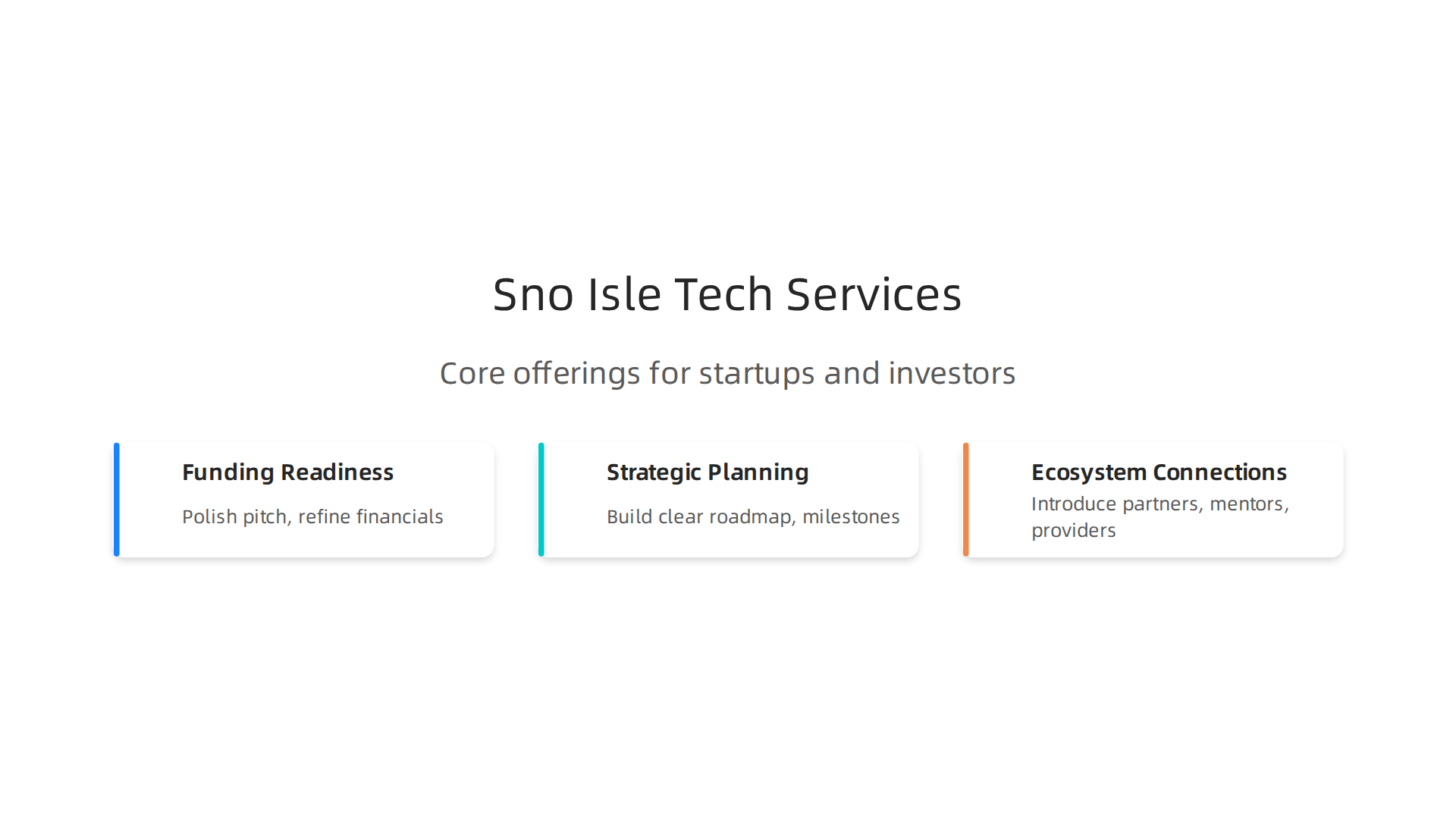 An overview of Sno Isle Tech's core offerings for startups and investors in the Pacific Northwest.