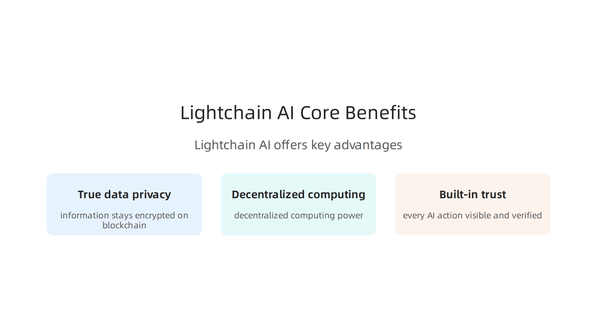 Lightchain AI offers key advantages like data privacy, decentralized computing, and built-in trust through its blockchain integration.