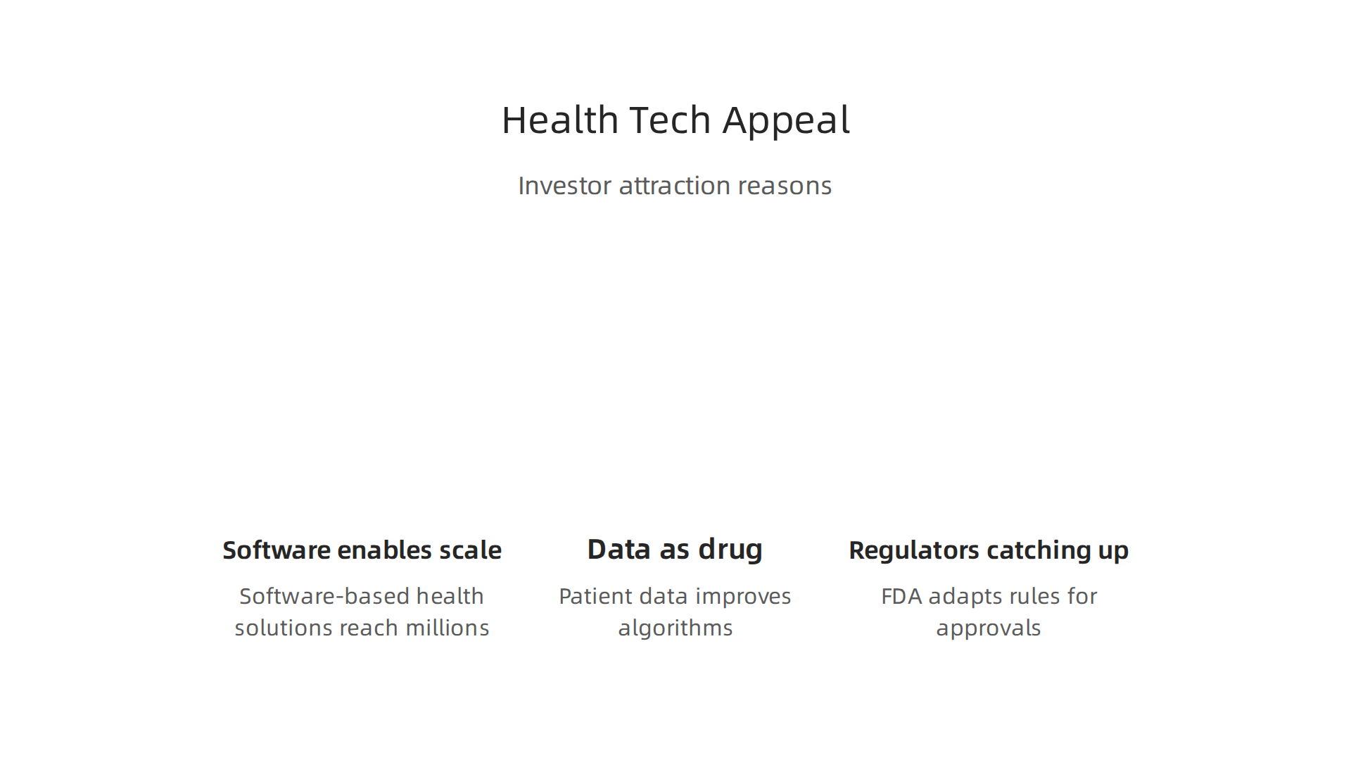 An infographic highlighting the key reasons why biotechnology and health tech domains are particularly appealing to founders and investors.