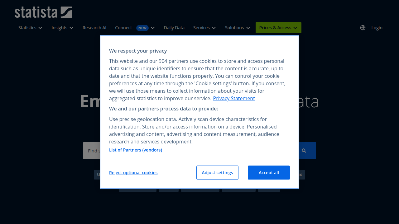 Screenshot of the Statista homepage, a leading portal for market data and statistics across various industries, including cybersecurity.