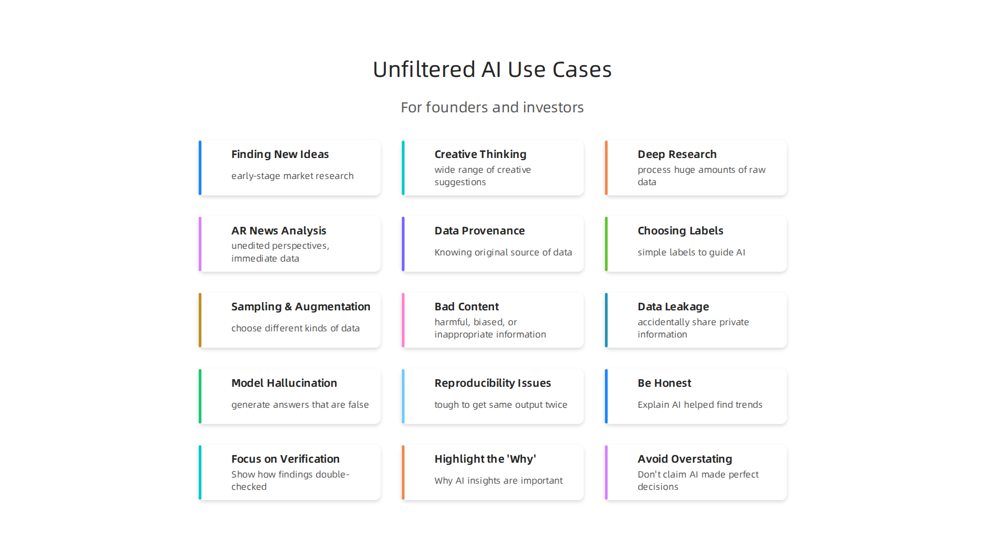 Founders and investors leverage unfiltered AI for discovery and creative thinking.