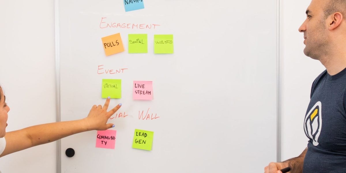 A team of professionals collaborating, discussing and curating important information on a whiteboard.