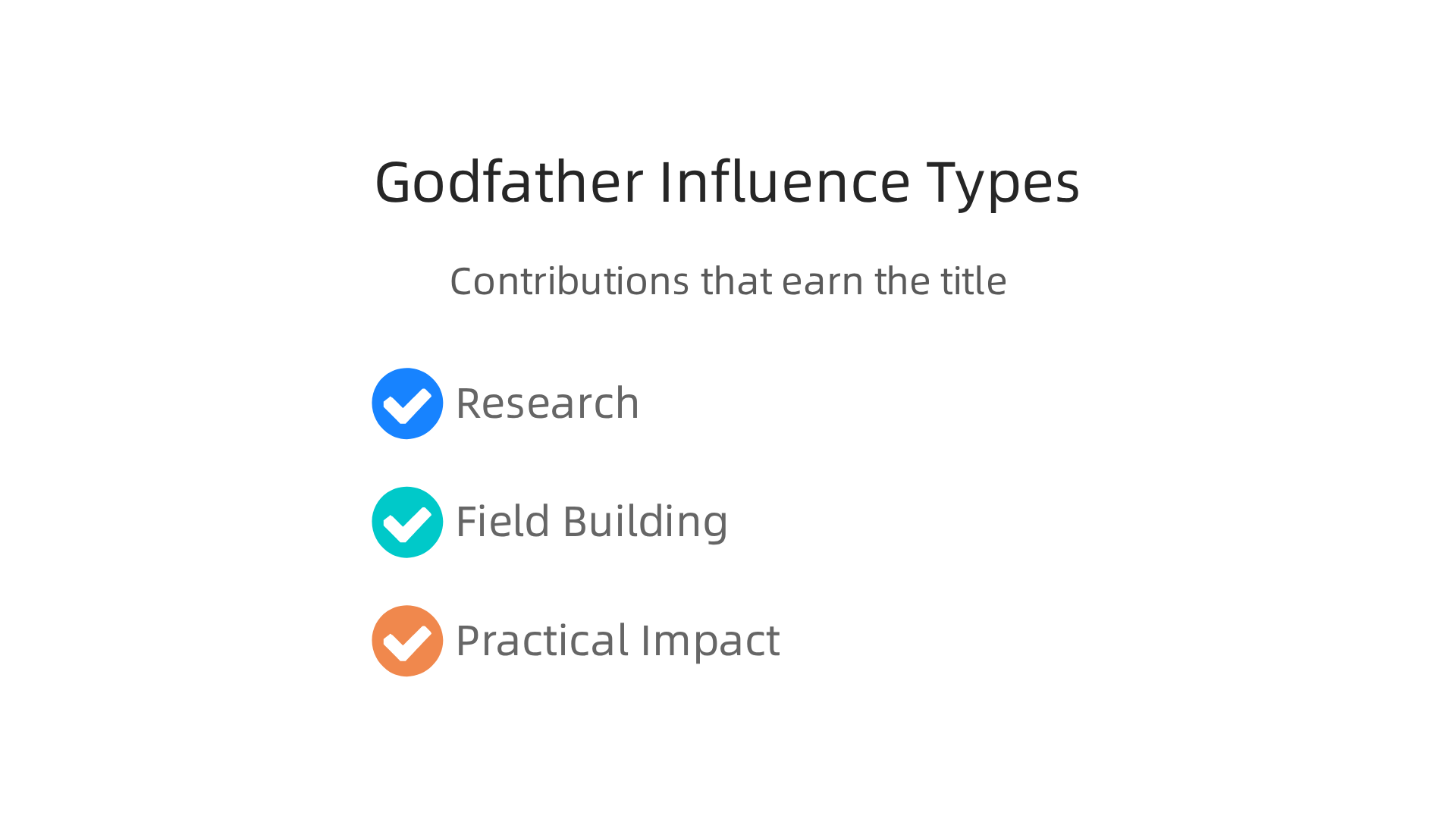 An infographic detailing the various types of contributions that lead to individuals being recognized as 'Godfather of AI'.