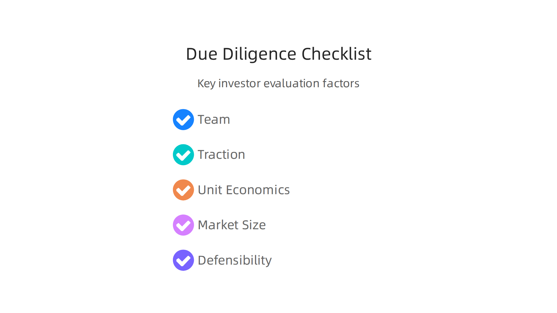 An overview of the critical factors investors examine during due diligence to assess a startup's viability and potential.