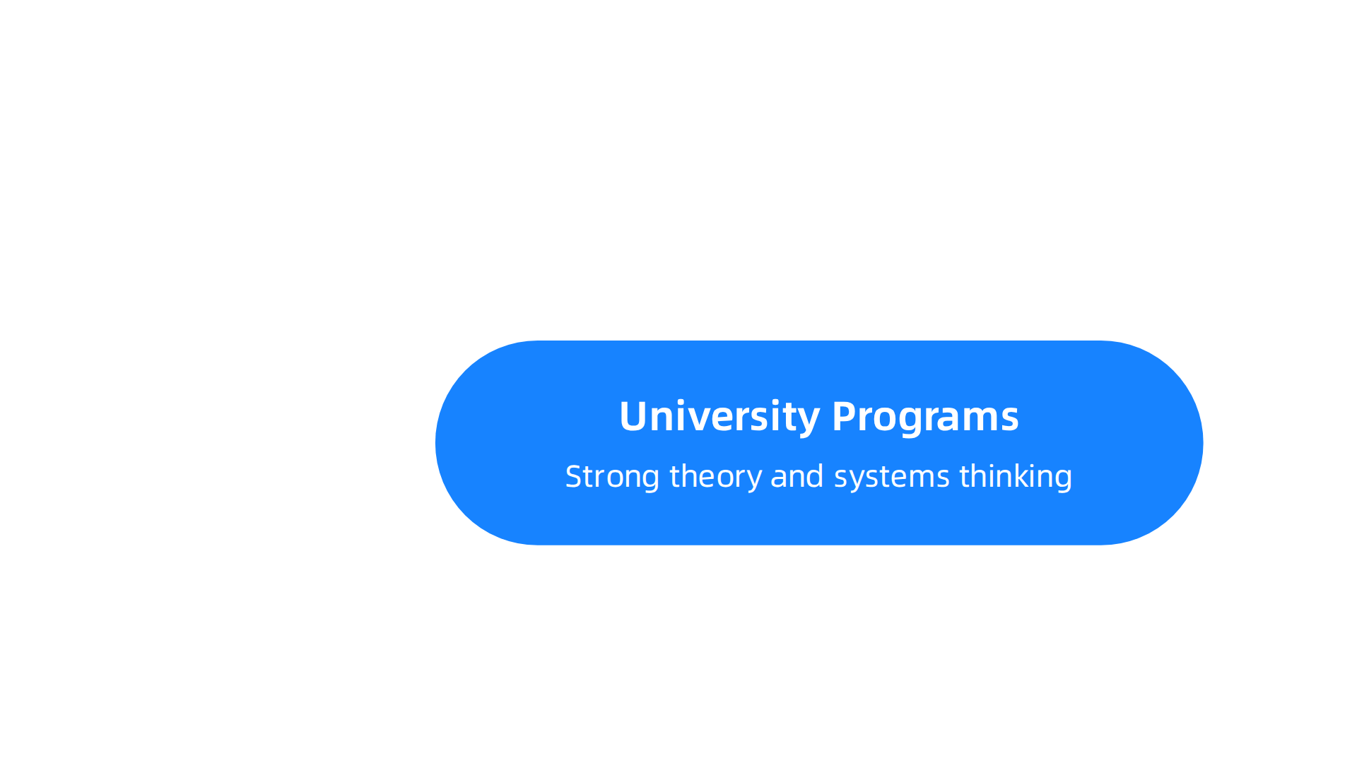Various learning paths for aspiring data architects, from university degrees to industry certifications.