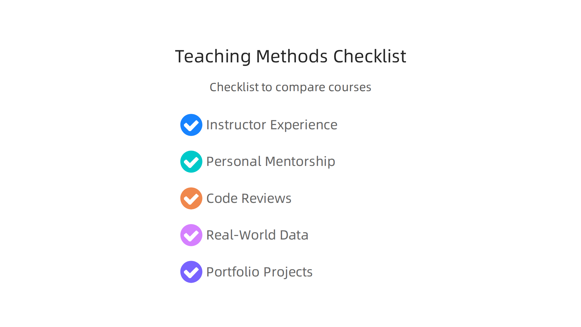 A checklist of critical factors to evaluate the quality of teaching methods in data analytics programs.