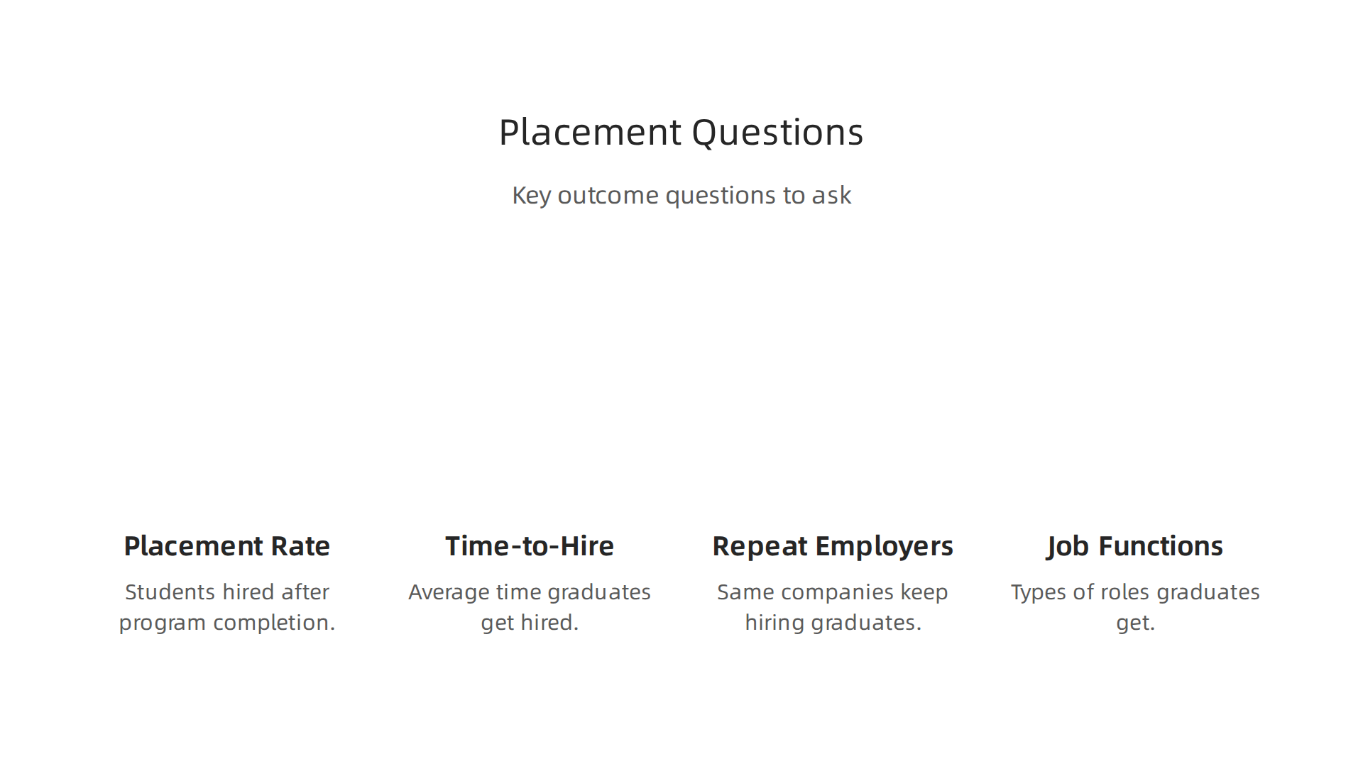 Key questions to ask when evaluating job placement outcomes of data analytics training programs.
