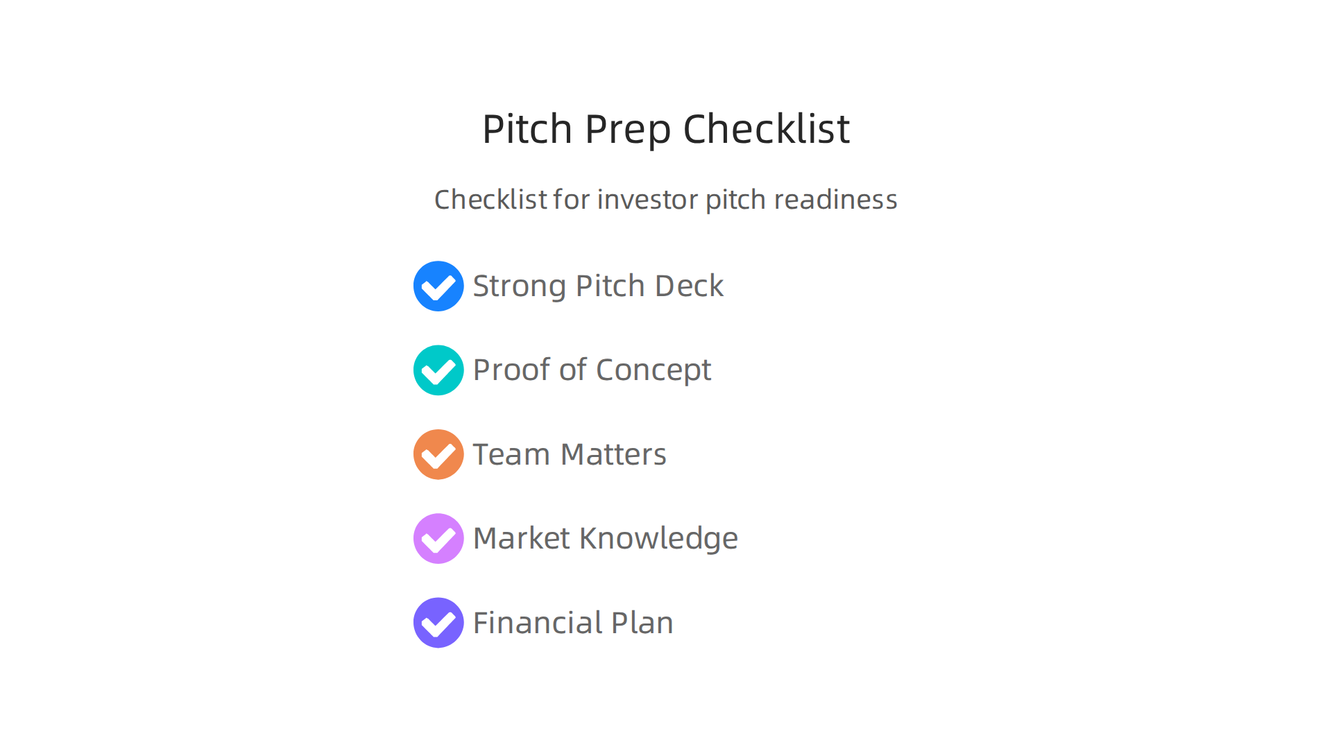 A checklist of crucial elements founders need to prepare for successful investor pitches in West Tech.