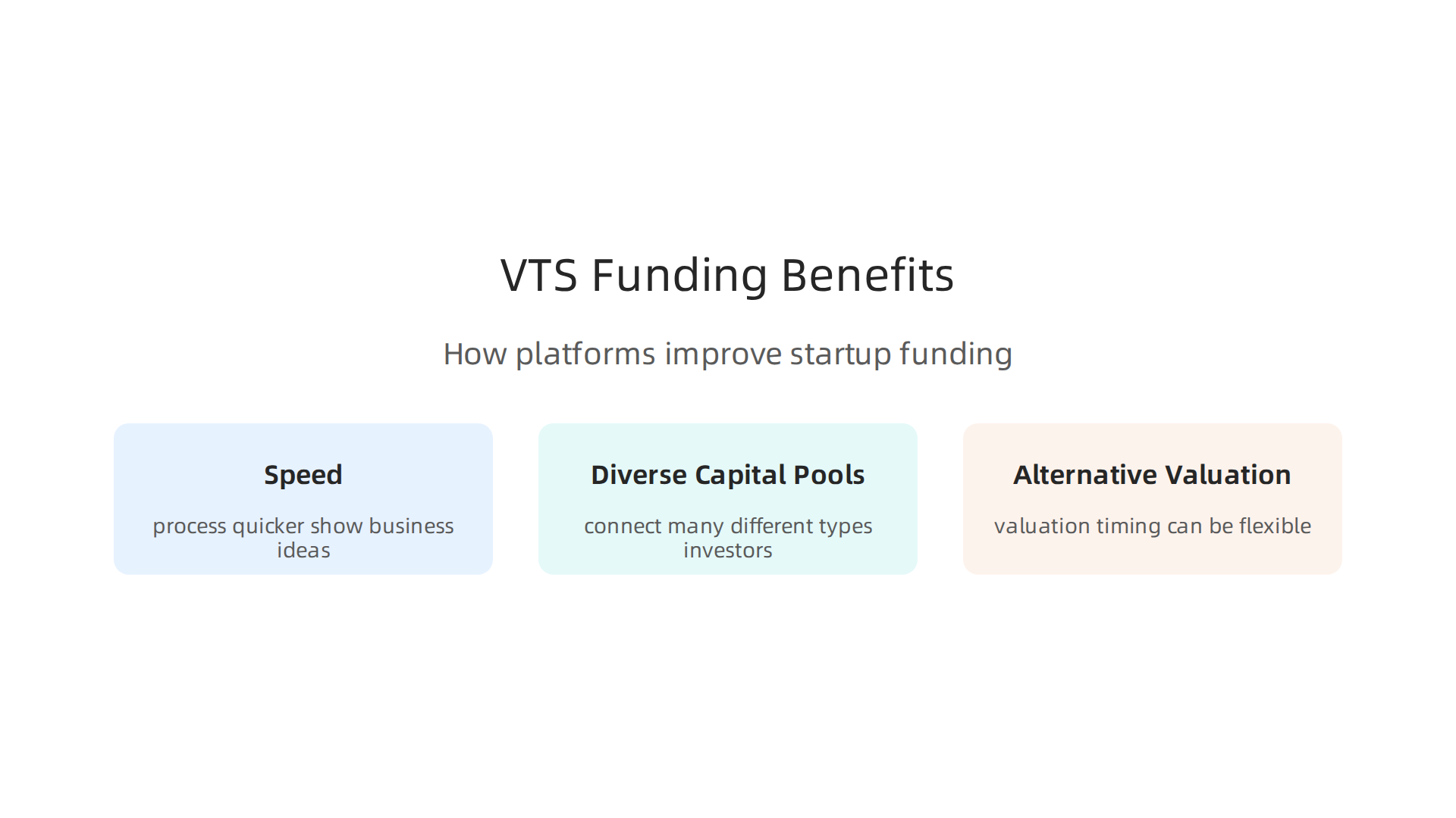 An infographic highlighting the key benefits VTS funding platforms offer to startups.