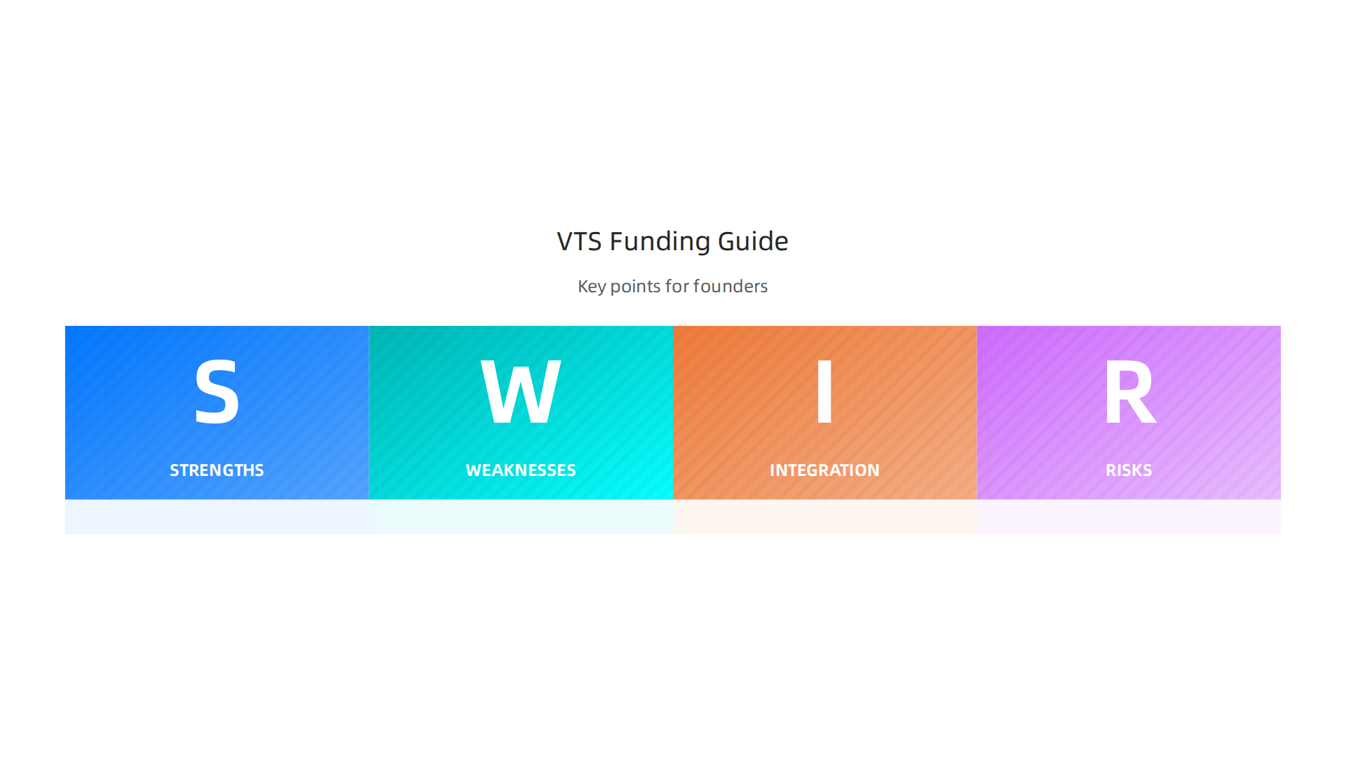 An infographic outlining key points for founders to consider when evaluating VTS funding platforms.
