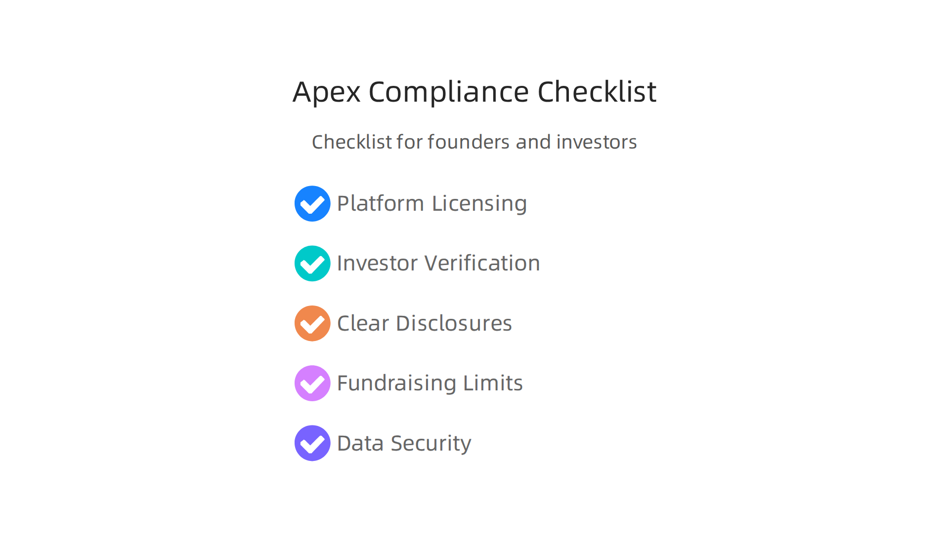 A checklist for founders and investors to ensure apex funding platforms meet essential compliance and safety standards.
