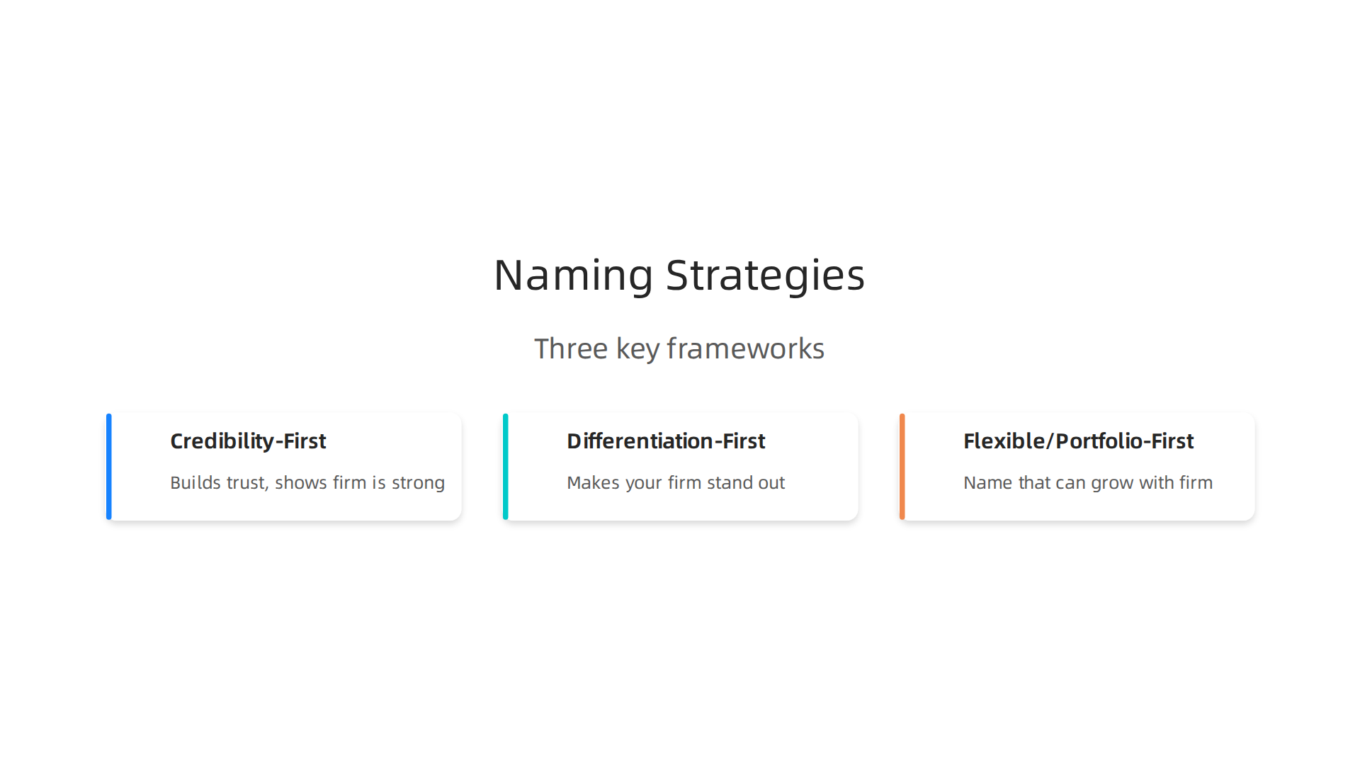 Three key frameworks to guide your private equity firm naming strategy.