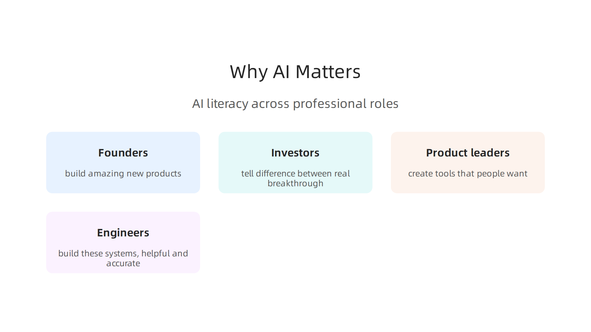 AI literacy is essential across various professional roles, from product development to strategic investment.