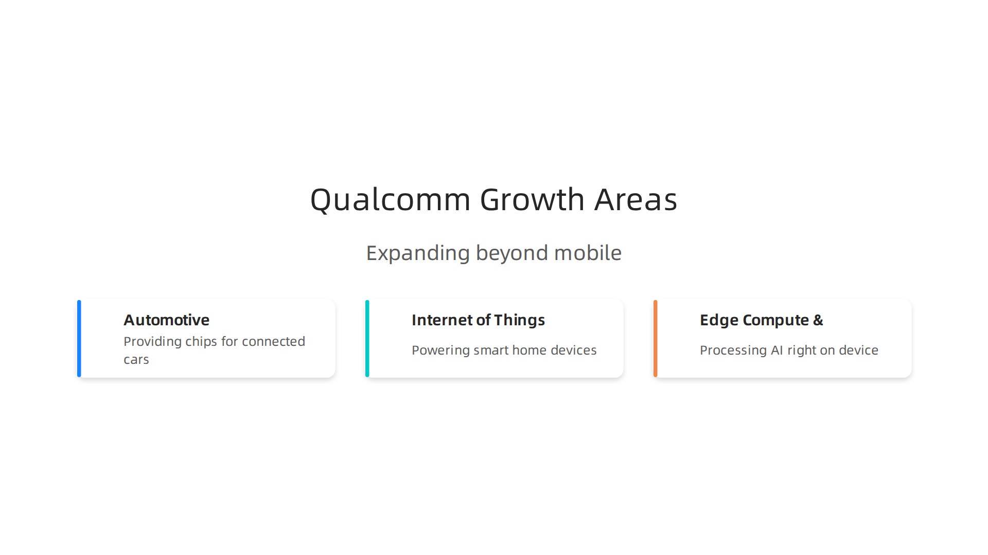 Qualcomm is expanding its influence beyond mobile into critical emerging technology sectors.