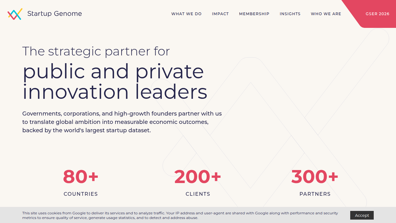 Explore Startup Genome's resources on building world-class startup ecosystems and understanding global innovation.