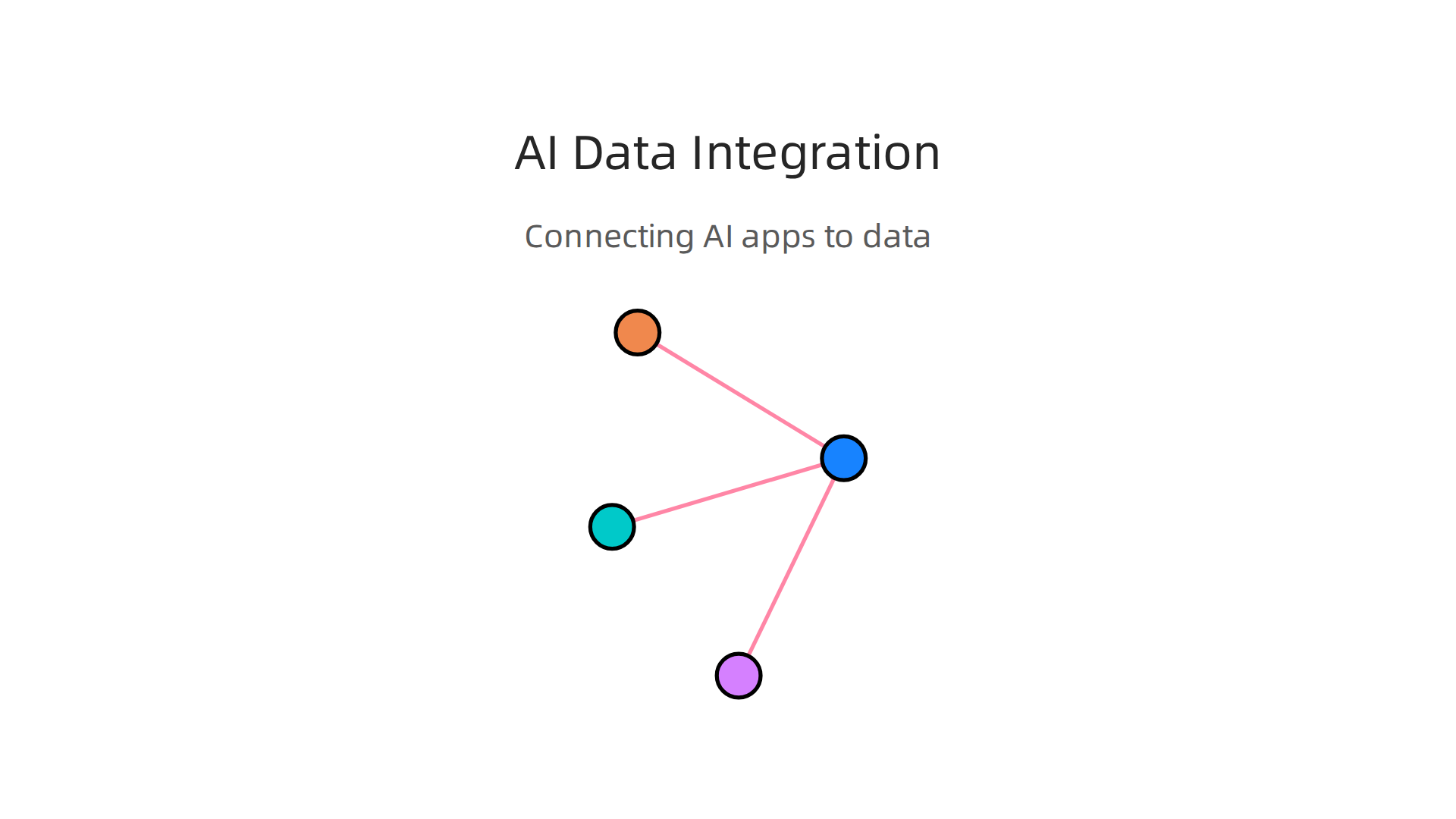 Different methods for integrating AI applications with existing data systems.