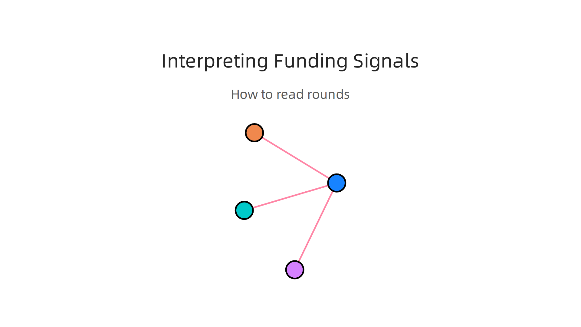 An infographic detailing the crucial factors founders and investors should analyze beyond just the funding amount.