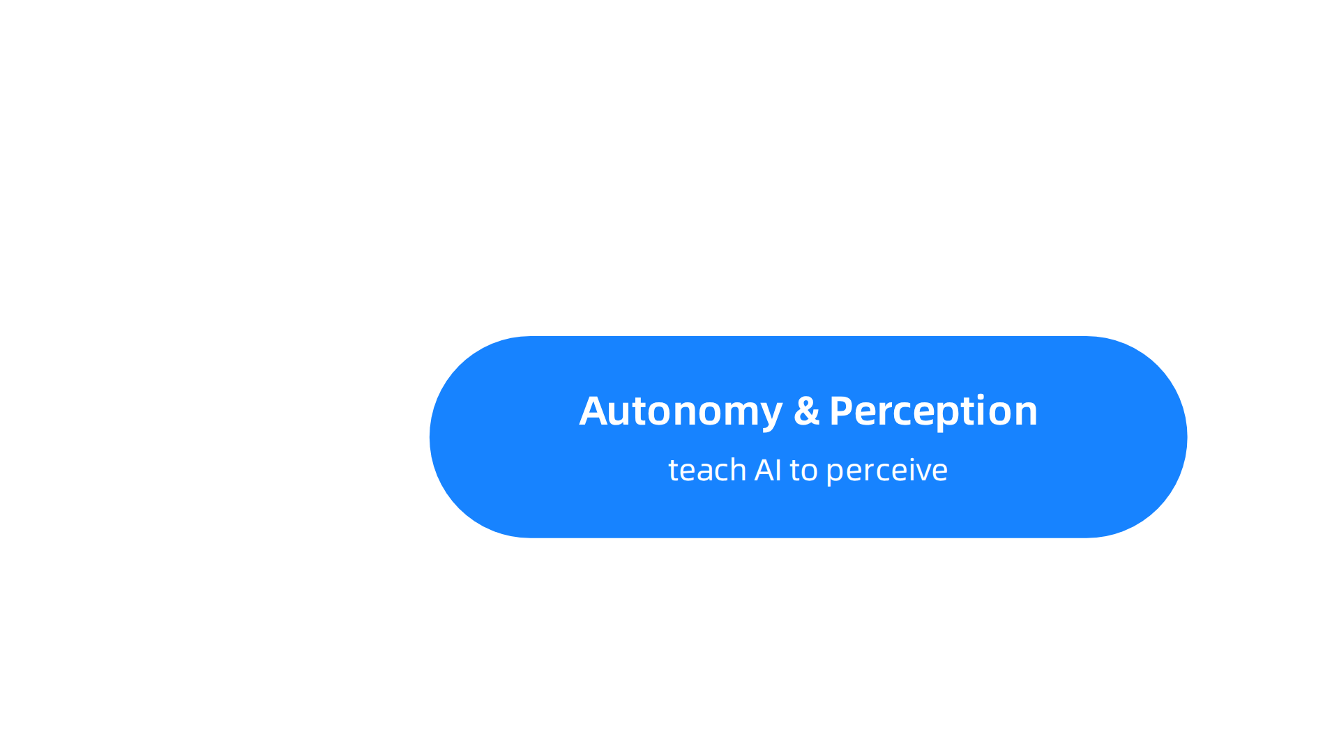 Key teams at Shield AI and their primary responsibilities in defense AI development.