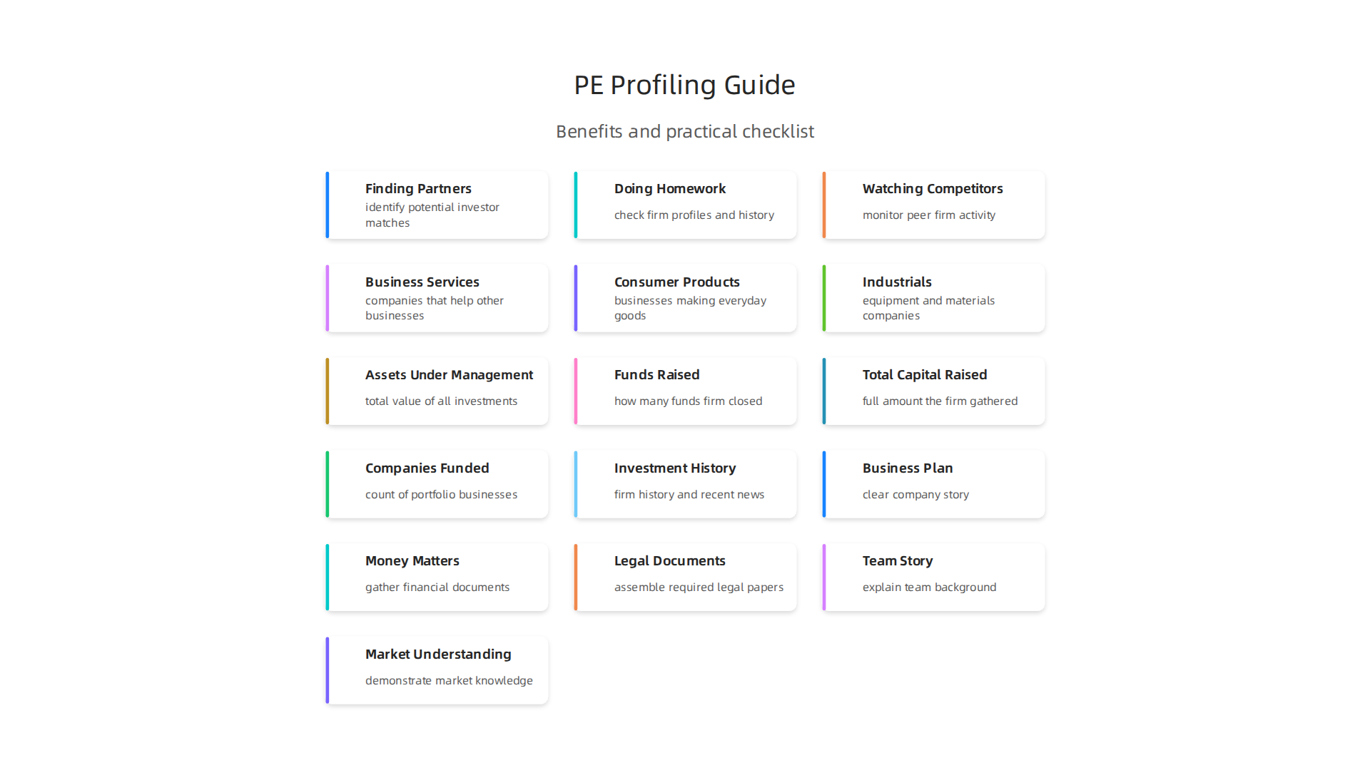 An infographic illustrating the main benefits of understanding private equity firm profiles for founders, investors, and strategists.