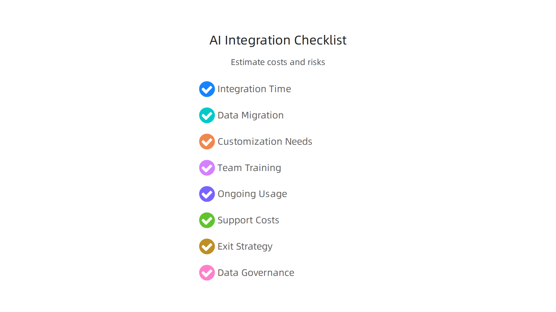 A checklist for estimating costs and risks associated with AI platform integration, including TCO and vendor lock-in.
