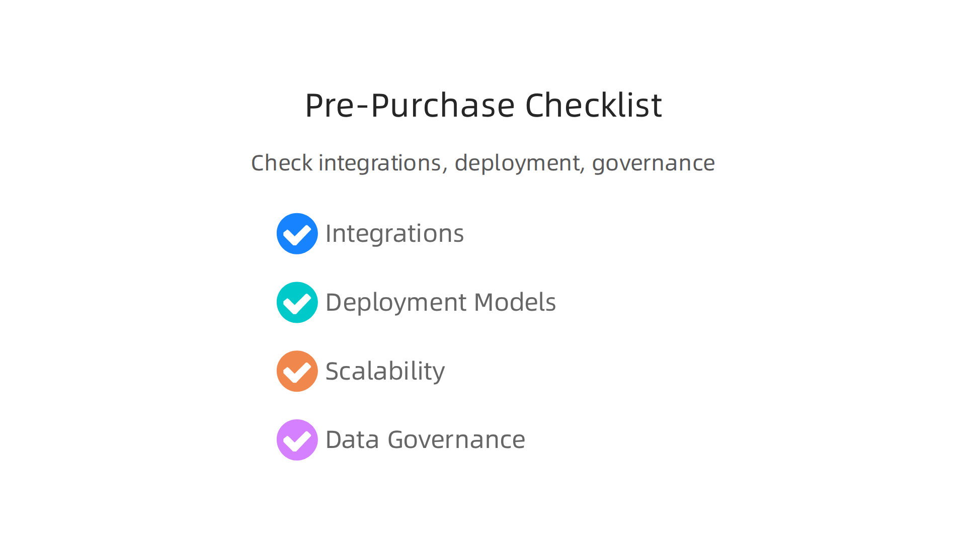 A checklist of crucial factors to verify before purchasing data visualization software, including integrations, deployment, scalability, and data governance.