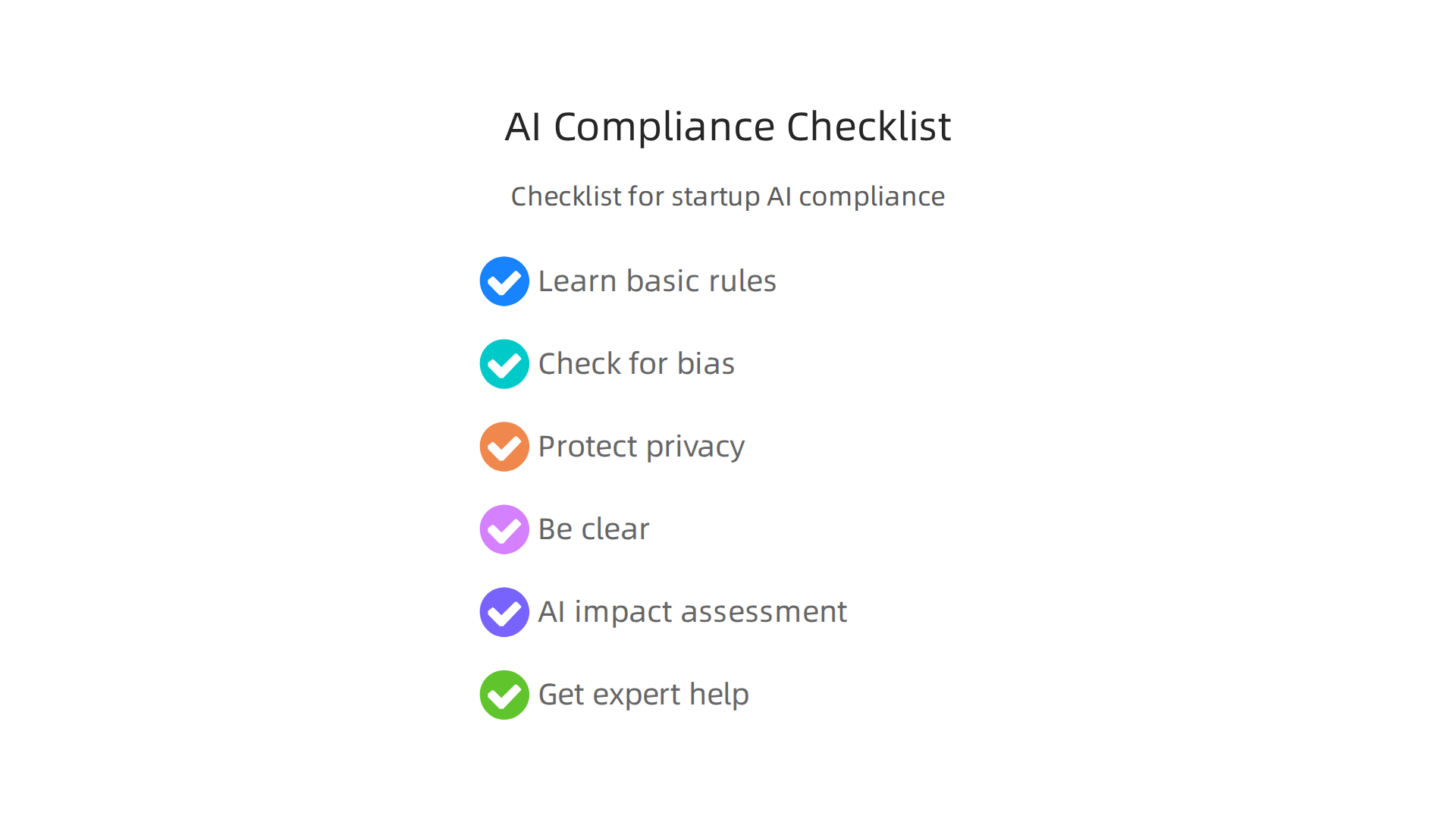 A checklist for startups to ensure early compliance with AI regulations and standards.