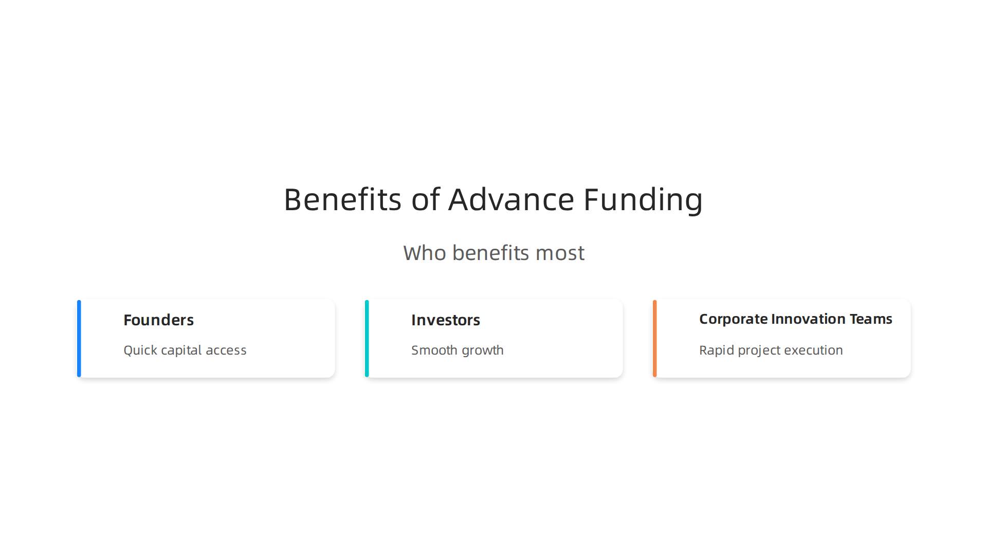 Advance funding offers quick capital for founders, smooth growth for investors, and rapid project execution for corporate innovation teams.