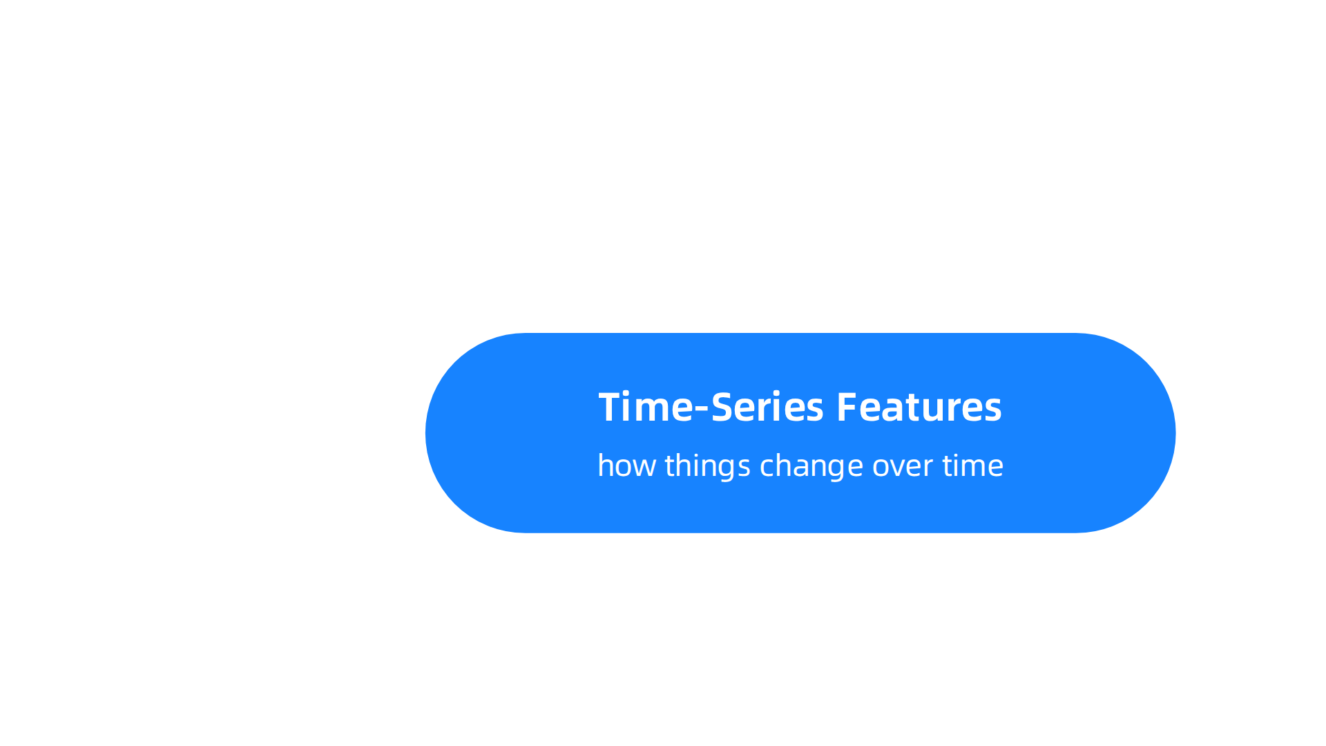 Exploring common methods to create meaningful features from raw data: time-series, aggregate, and behavioral counts.