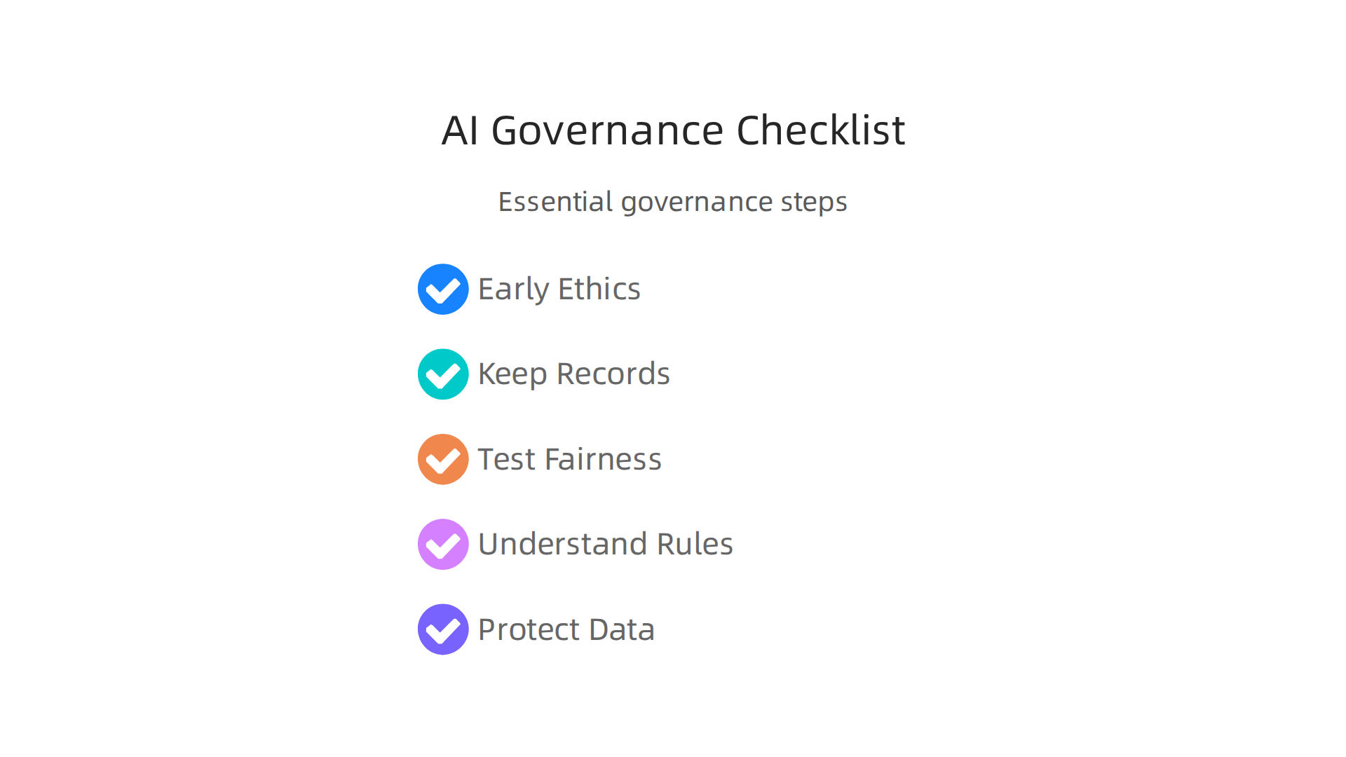 Essential governance steps for early-stage startups to build ethical AI and attract responsible investors.